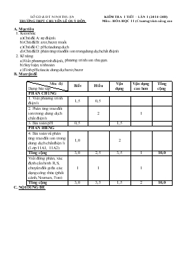 Kiểm tra 1 tiết  Lần 1 (Năm học 2014 - 2015) môn  Hóa học 11 (chương trình nâng cao)